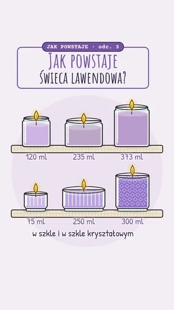 Okładka rolki 3: Jak powstaje świeca lawendowa?