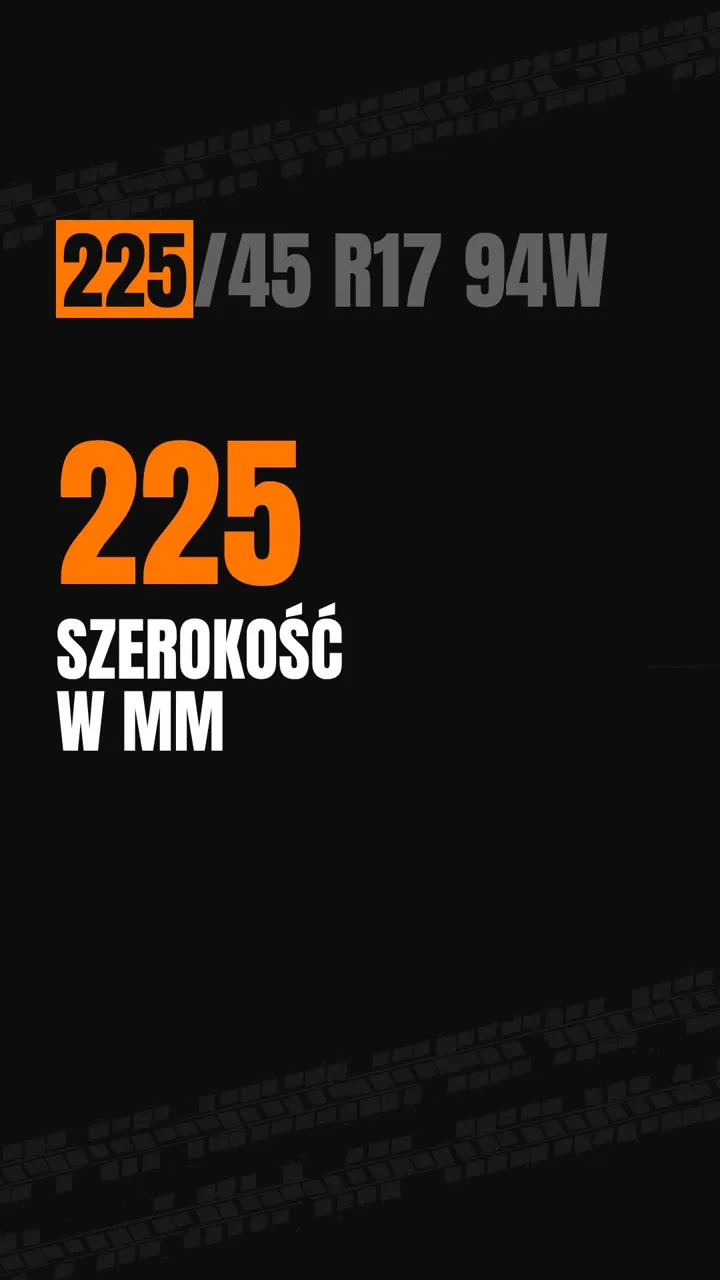 Kadr z rolki MW Tires: rozmiar opony 225/45 R17 94W rozpisany na części